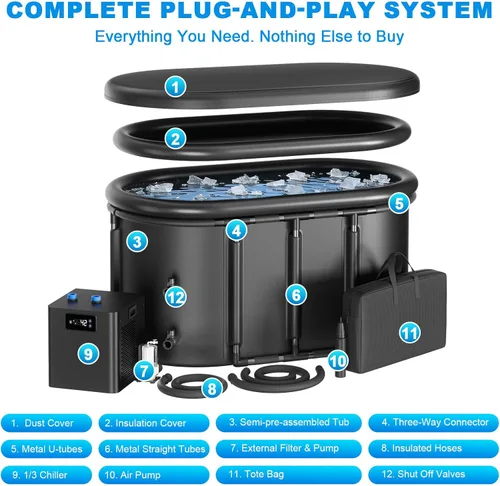 Miniatura 9 de Enfriador de baño de hielo y kit de bañera de inmersión fría, enfriador de inmersión en frío de 1/3 HP con filtro externo y bomba, cápsula de hielo
