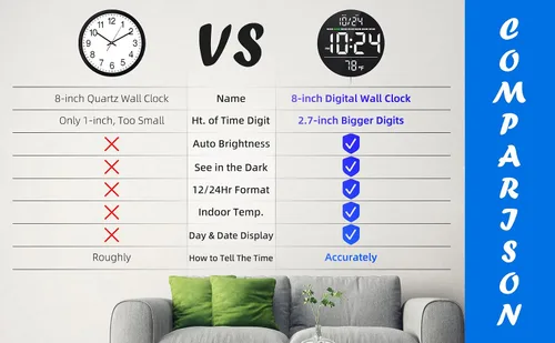 Miniatura 9 de Reloj de pared digital con gran pantalla LED, fecha, temperatura, brillo automático Pequeño reloj [ENCHUFE] Reloj de pared eléctrico moderno