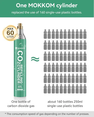 Miniatura 6 de MOKKOM Cilindro de CO2 para fabricante de refrescos, recipiente de intercambio de CO2, estilo roscado, compatible con todos los fabricantes de agua