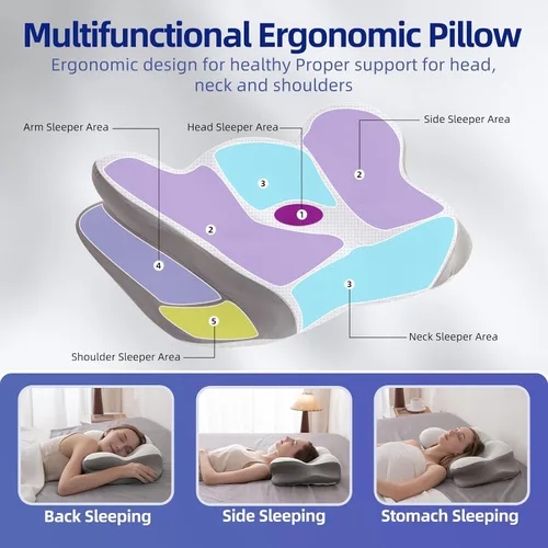 Miniatura 7 de FUNCCUBE Almohada cervical para el cuello – Almohadas de espuma viscoelástica para aliviar el dolor dormir con funda de almohada refrescante, Reina