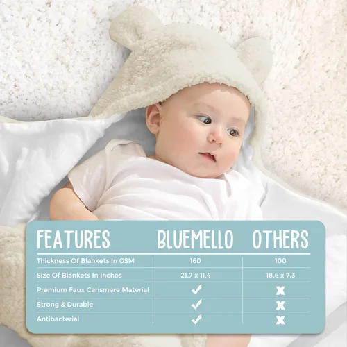 Miniatura 4 de BlueMello Manta para envolver al bebé Felpa ultrasuave esencial para bebés de 0 a 6 meses Recibir envoltorio beige Accesorios ideales