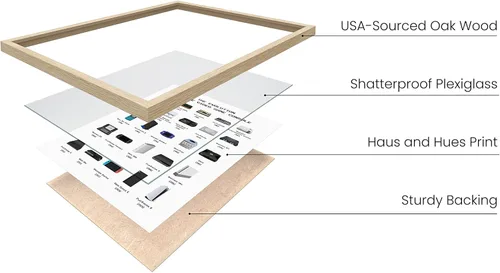 Miniatura 2 de HAUS AND HUES Arte de videojuegos, pósteres de videojuegos para habitación de niños, decoración de sala de juegos para decoración de pared de niños