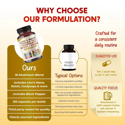 Miniatura 6 de Lion's Mane Turkey Tail Cordyceps Reishi Chaga - Apoyo al Bienestar General