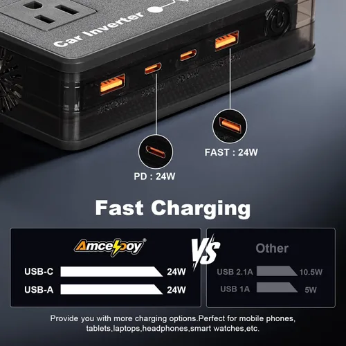 Miniatura 5 de Inversor de corriente para automóvil de 200 W, adaptador de salida de automóvil dual DC de 12 V a 110 V CA a enchufe de pared, carga rápida de 24 W