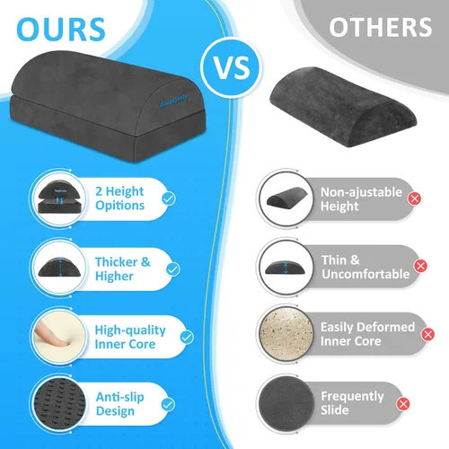 Miniatura 3 de StepLively Reposapiés para debajo del escritorio en el trabajo, cómodo taburete con 2 alturas ajustables, reposapiés con cubierta lavable, para Gris
