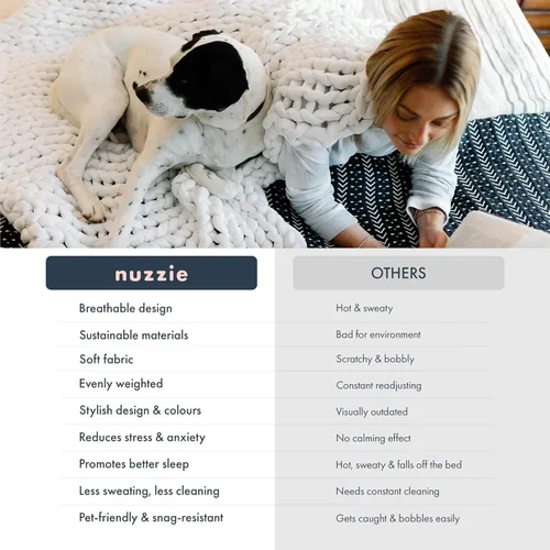 Miniatura 5 de Nuzzie Manta de Punto Grueso - Transpirable, Refrescante, Manta de Punto Hecha a Mano para Dormir - Lavable a Máquina, Diseño Decorativo Elegante