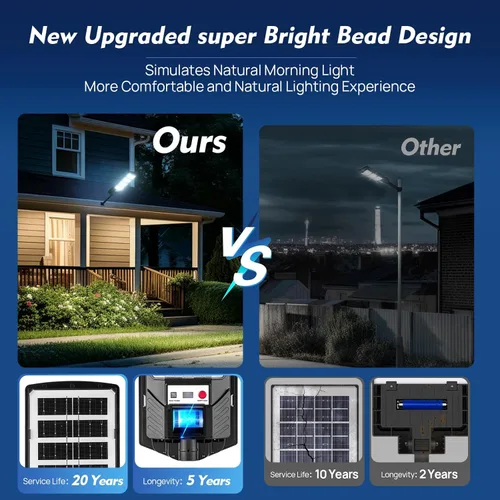 Miniatura 6 de Luz Solar de Calle al Aire Libre Impermeable, Luz Solar con Sensor de Movimiento, Luz LED Solar del Atardecer al Amanecer para Inundación de JZ4-2PC