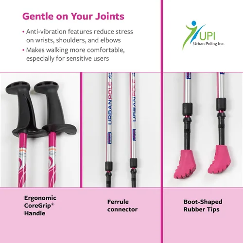 Miniatura 3 de Urban Poling 4LIFE - Bastones urbanos – 1 par – Edición fitness – CoreGrip ergonómico patentado para estabilidad – Ajustable, plegable, ligero