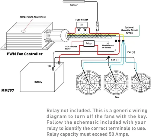 Miniatura 4 de Mishimoto MMFAN-PWM-UBK Controlador de ventilador de modulación de ancho de pulso, negro