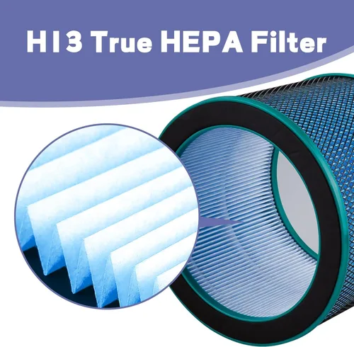 Miniatura 3 de U ULTTY Filtro de repuesto HEPA H13 para ventilador purificador SKJ-CR022D Revestimiento médico, filtro de la marca True Ultty para ventilador