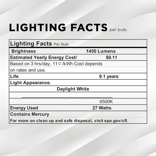 Miniatura 4 de Bombilla base T5 CFL de 4 pines GX10q-4 de 27 W, 6500 K, 1450 lm, fluorescente compacta, luz blanca diurna (paquete de 2)