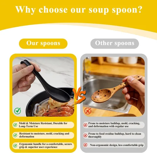 Miniatura 5 de Kyraton Juego de 24 cucharas de sopa asiática con mango largo fácil de sostener, cuchara japonesa de plástico irrompible para ramen, wonton chino
