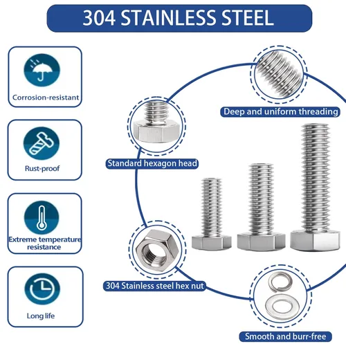 Miniatura 3 de Tornillo de cabeza hexagonal 1/4-20 x1 (20 unidades), tuercas de bloqueo, kits de arandelas planas y de bloqueo, acero inoxidable 304 18-8