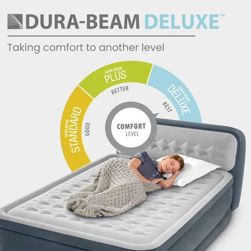 Miniatura 4 de Intex 64447ED Dura-Beam Deluxe Ultra Plush - Colchón de aire con cabecera: Fiber-Tech – Tamaño Queen – Bomba eléctrica incorporada – Altura de cama