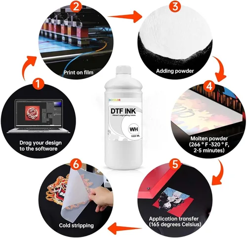 Miniatura 2 de DTF Ink 1000ML 1 Pack Premium Base de agua de inyección de tinta digital recarga para impresoras directas a película con cabezal de impresión L1800