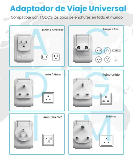 Miniatura 2 de VINTAR - Kit de adaptador de viaje universal, adaptador de enchufe internacional con 3 puertos USB (2 USB C, 3.4 A) y 2 salidas americanas, tipo A