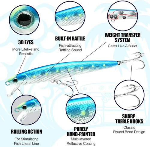 Miniatura 3 de LUCKY CRAFT FlashMinnow 130MRS, Señuelos de Pesca de Surf de Agua Salada, Jerkbait, Fletán, Percha de Surf, Lubina de Mar Blanca, Lubina Rayada, 684