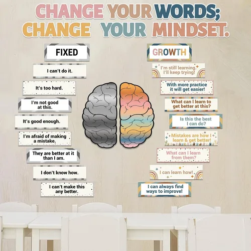 Miniatura 4 de ZOIIWA Tablero de anuncios boho Rainbow Growth Mindset, póster inspirador de mentalidad de crecimiento, póster bohemio motivacional para profesores