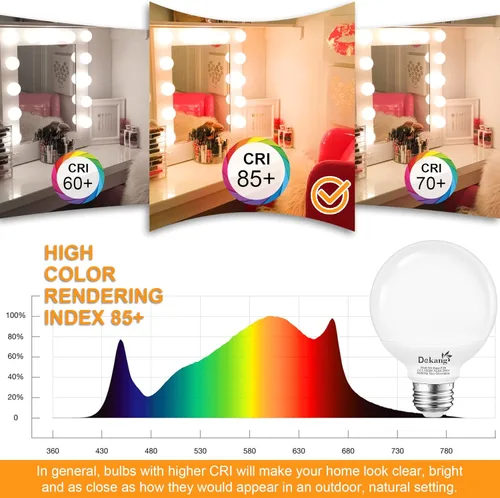Miniatura 5 de Paquete de 8 Bombillas de Luz para Baño con Base E26 de 3000K Blanco Suave, Bombillas LED Globo G25 Equivalente a Incandescente de 60 Vatios