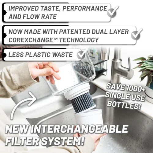 Miniatura 4 de Epic Water Filters Jarras de filtro puro para agua potable, filtro de 10 tazas y 150 galones, Tritan sin BPA, reduce el fluoruro, el cloro, el Azul