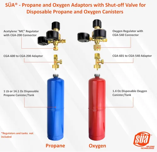 Miniatura 2 de SÜA - Adaptador de Propano con Válvula - CGA-600 (Tanque/Canister de 1 lb o 14.1 oz) a CGA-200 (Regulador de Acetileno Tamaño MC)