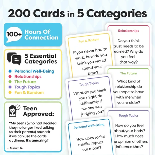 Miniatura 3 de 200 tarjetas de conversación familiar – Deja los teléfonos y conecta con la familia – Conocerse mejor con charlas significativas – Deja que