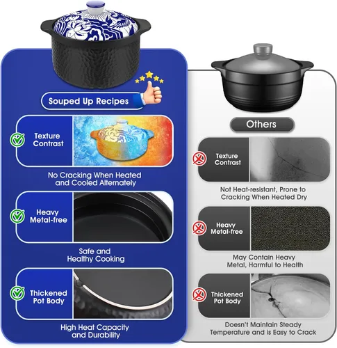 Miniatura 5 de Olla de arcilla resistente - Sustituye tanto a un horno holandés como a una olla (4.5 cuartos de galón)