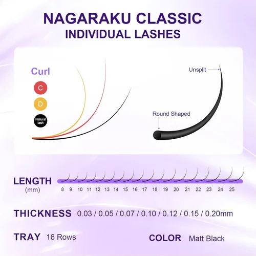 Miniatura 9 de NAGARAKU Extensiones de pestañas, pestañas individuales, 0.05mm, rizo D, 15mm, clásico, negro mate, suave, natural, profesional, 16 filas, 0.05-D