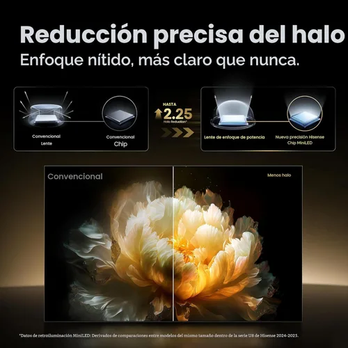Miniatura 7 de Hisense 55" Clase U8 Mini-LED ULED 4K UHD Smart TV de Google (55U8QG, Modelo 2025) - QLED, 165Hz nativo, VRR 288, hasta LD5600, 5000 Nits, HDR10+