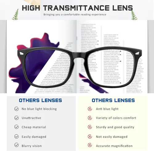 Miniatura 3 de 5 Pack Reading Glasses for Women Men, Blue Light Blocking Computer Readers UV Glare Varios