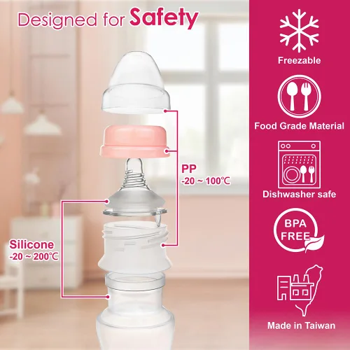 Miniatura 7 de Nenesupply Biberones de silicona para recién nacidos, biberones de alimentación de flujo lento para bebés amamantados, cuello ancho, 8 onzas