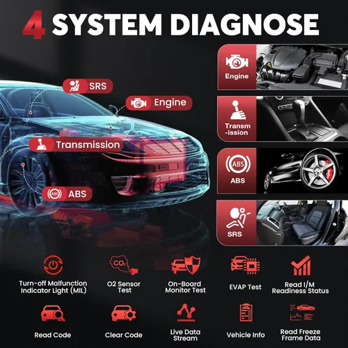Miniatura 2 de LAUNCH Escáner OBD2 CRP123I V2.0, herramienta de escaneo de actualización de por vida 2026, sistema Muilti con 7 reajustes de aceite/calibración