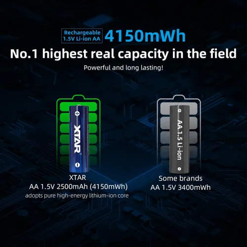 Miniatura 3 de Baterías AA XTAR 1.5V 4150mWh (4 piezas 1.5V AA 4150mWh)
