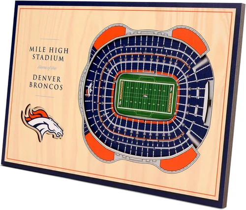 Miniatura 7 de YouTheFan NFL - Pantalla de escritorio unisex 3D StadiumViews