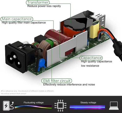 Miniatura 5 de Cargador para portátil de 90 W compatible con Dell Latitude E6430 E6440 E6410 E6420 E6230 E6330 E6400 E6500 E6520 E6530 E7440, Precision M2400