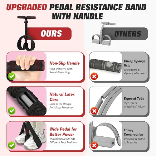 Miniatura 4 de Banda de resistencia mejorada de pedal con asas, bandas de resistencia para pedal de pie para mujeres, entrenamiento de piernas y abdominales