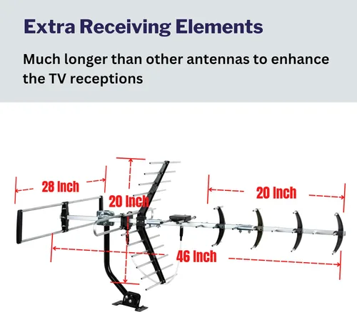 Miniatura 4 de Five Star - Antena de TV para exteriores HDTV de hasta 320 kilómetros de largo alcance, antena de TV para instalar en ático o techo, antena OTA