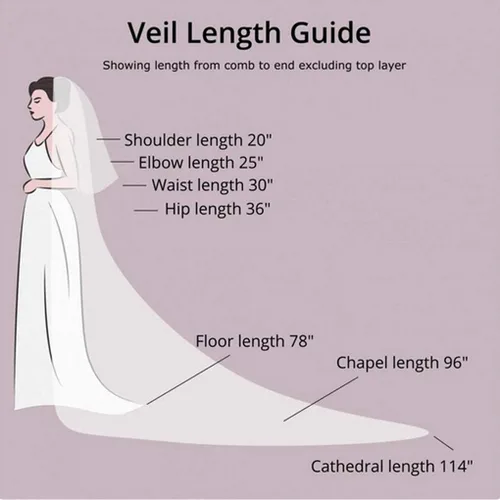 Miniatura 7 de Ursumy Precioso velo de encaje de boda velos largos florales de catedral para novias velos de novia de tul suave con peine de 118 pulgadas marfil