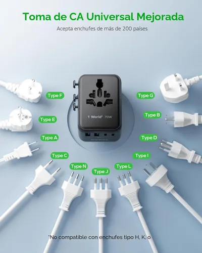 Miniatura 7 de MOMAX Mini Adaptador de Viaje Universal 7 en 1, Adaptador de Corriente Internacional GaN 70W, 2 AC, 3 USB-C PD de Carga Rápida y 2 USB-A QC, Negro