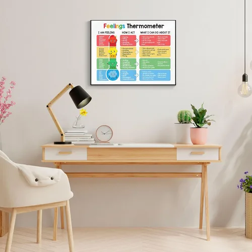 Miniatura 7 de ARBOMG Carteles emocionales para niños Carteles de salud mental ayudan a los estudiantes a entender las emociones - Decoración de aula de esquina