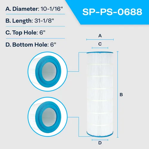 Miniatura 2 de SpiroPure Cartucho de repuesto para filtro de piscina Pentair CC200 R173217 Pleatco PAP200-4 Unicel C-9419 Filbur FC-0688 para bañera de hidromasaje