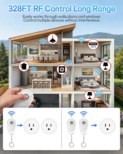 Miniatura 4 de Toma de control remoto, interruptor de luz y enchufe remoto greencycle con interruptor de luz inalámbrico, rango de 500 pies, no necesita cableado