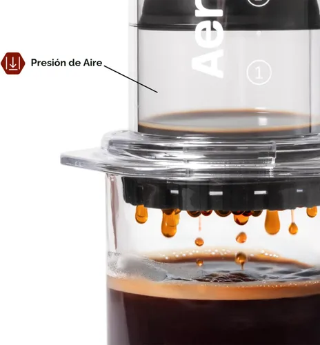 Miniatura 4 de AeroPress Prensa de café transparente – Prensa francesa todo en uno, cafetera manual estilo vertido y espresso, preparación de 2 minutos para menos