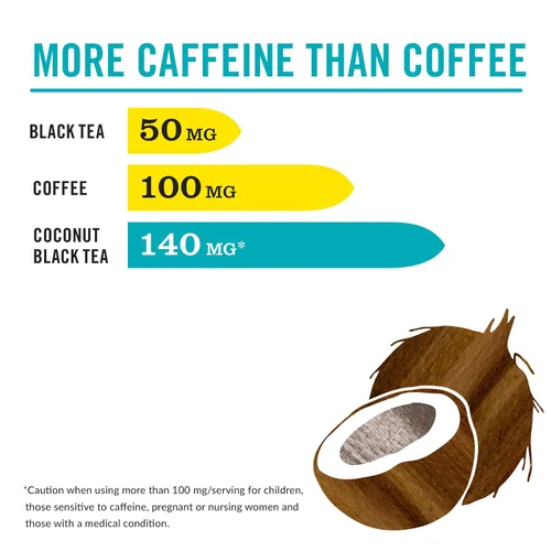 Miniatura 6 de The Republic of Tea HiCAF Té negro de coco tostado, 50 bolsitas de té, alto en cafeína