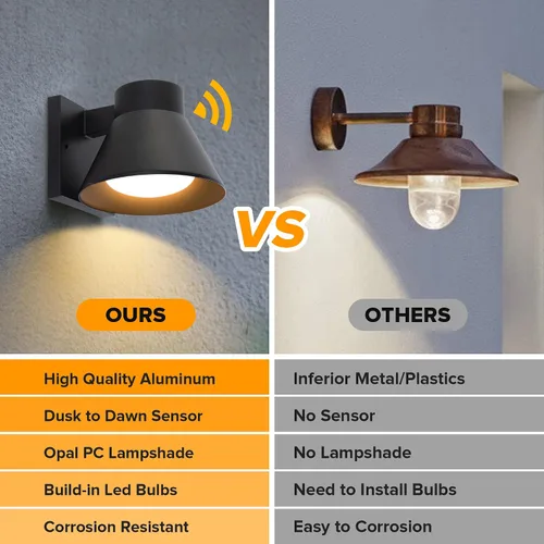 Miniatura 4 de UME Paquete de 2 lámparas de pared LED para exteriores, farol de pared al aire libre de anochecer a amanecer, accesorios de lámpara de pared Negro