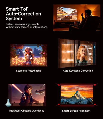 Miniatura 7 de Proyector inteligente ANSI 2400 con licencia de Netflix, 4K HDR 70W Dolby Auto Lens Cap ToF Autofocus WiFi 6 y Bluetooth 5.4 HDMI eARC/CEC, Blanco