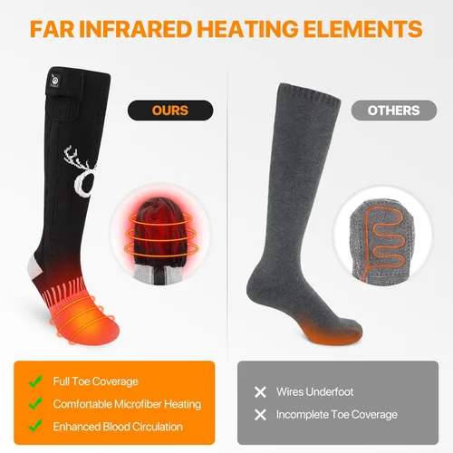 Miniatura 7 de SNOW DEER Calcetines calefactables, calentador de pies eléctrico con batería recargable para hombres y mujeres, invierno, esquí, caza, camping