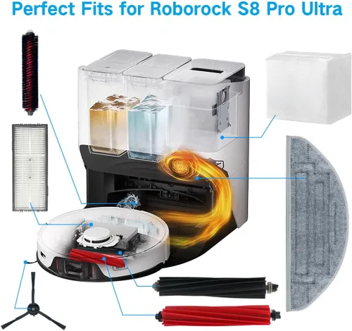 Miniatura 6 de Kit de accesorios para Xiaomi Roborock S8 Pro Ultra /S8 acoplamiento, 2 cepillos de rodillos, 1 cepillo de autolimpieza, 2 filtros Hepa, 4 cepillos