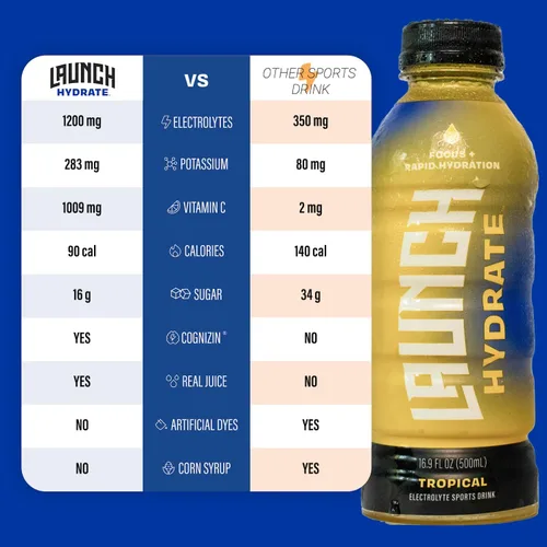Miniatura 5 de Bebida deportiva: sabor tropical – 16.9 onzas (paquete de 12), bebida energética + hidratación, azúcar de caña real, electrolitos, cognizina