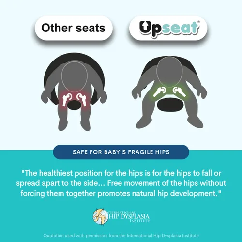 Miniatura 9 de Upseat – El asiento original ergonómico para piso y elevador de bebé con bandeja, desarrollado con fisioterapeutas para postura erguida y desarrollo
